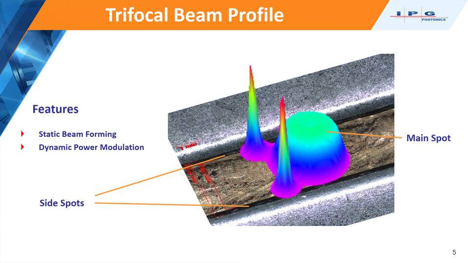 Introduction-to-Trifocal-Laser-Welding