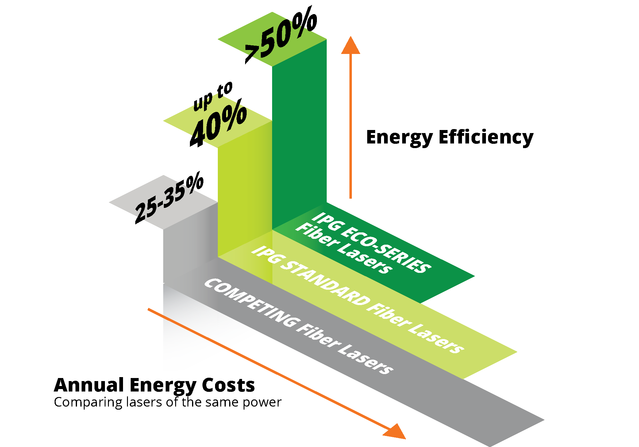 ECO_energy_Efficiency-(2)